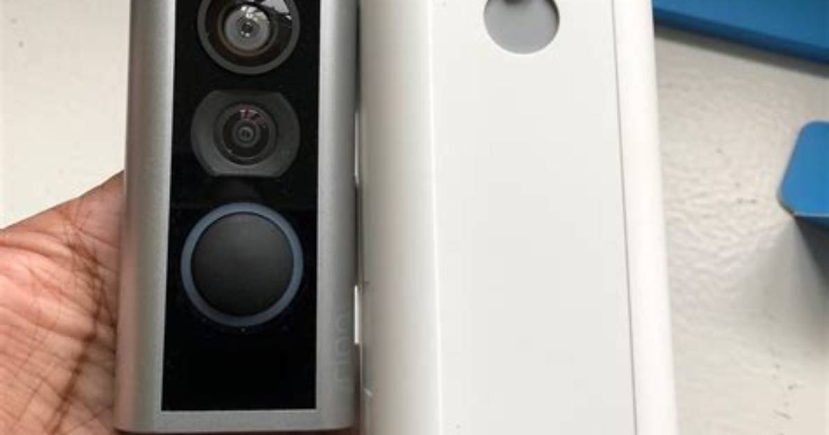 What Is Ring Door View Cam