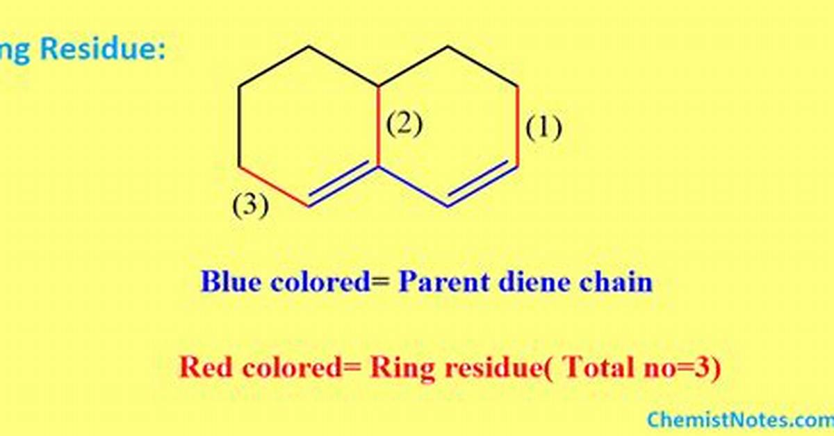 What Is Ring Residue
