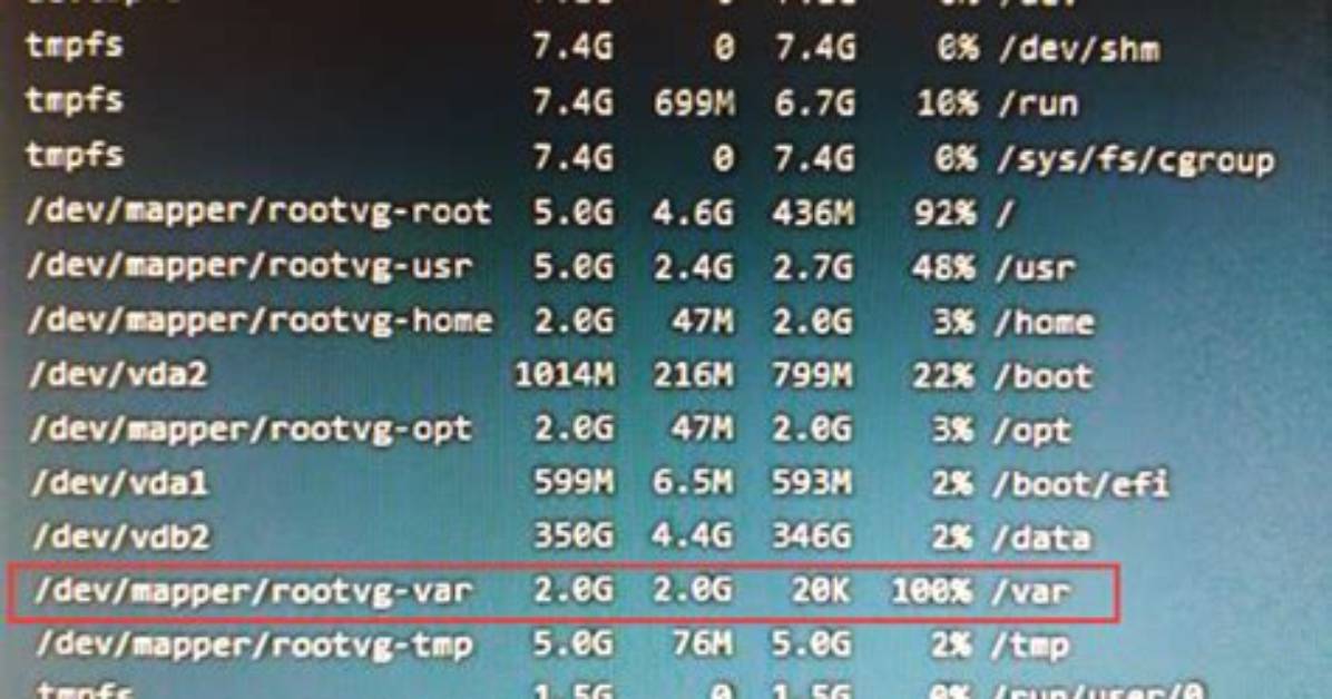 What Is Rootvg in Linux?
