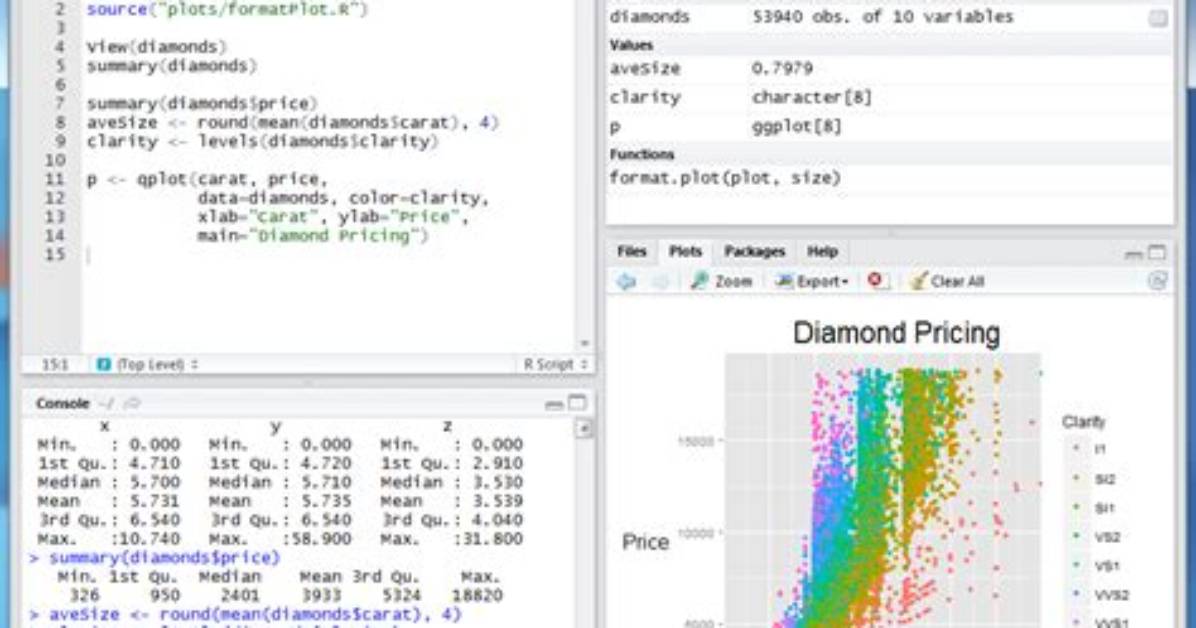 What Is Rstudio Project