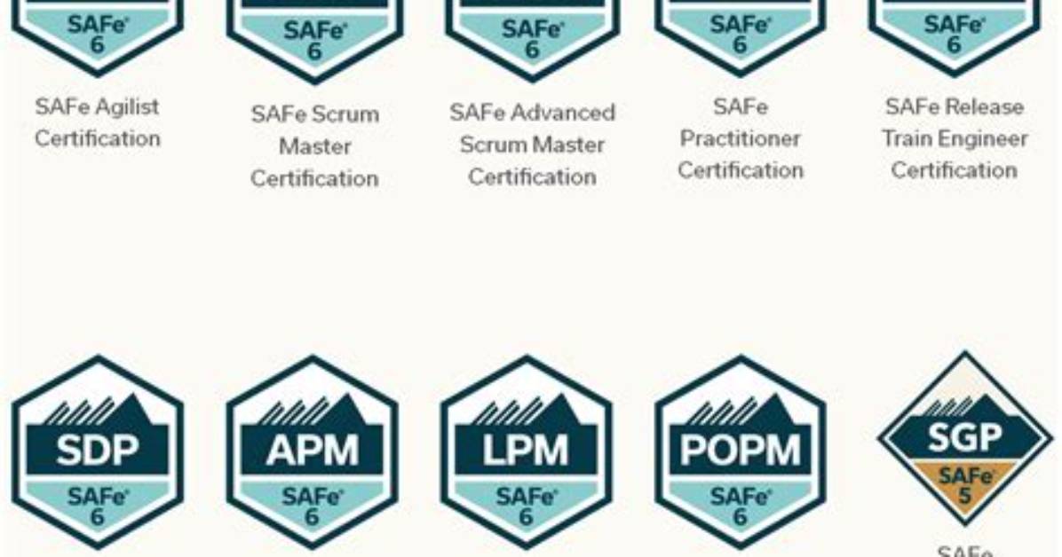 What Is Safe Certification in Banking