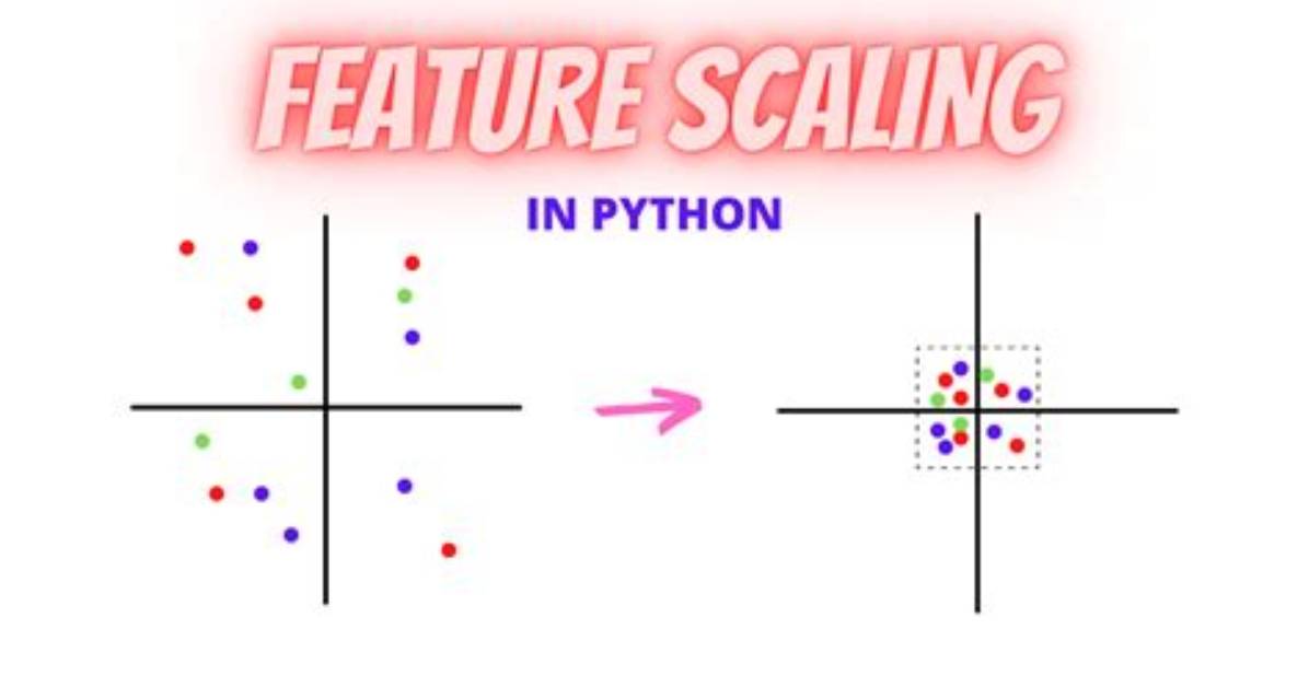 What Is Scaling in Python