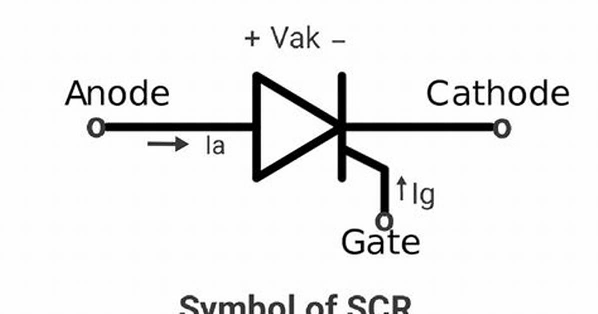 What Is Scr in Electronics?