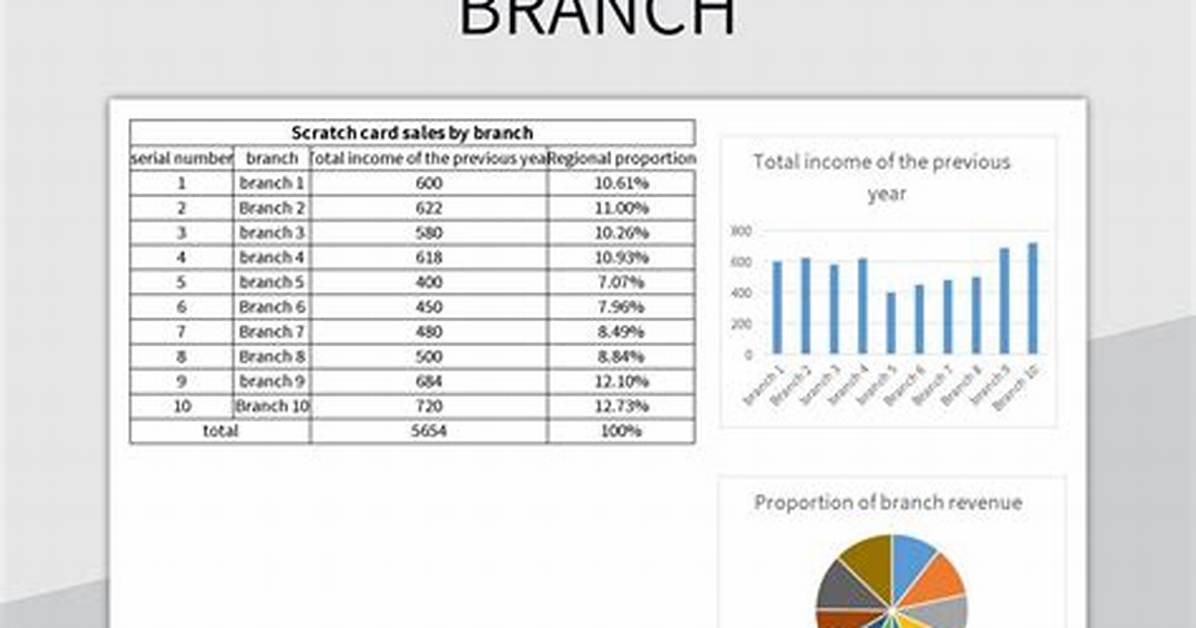 What Is Scratchpad in Excel?
