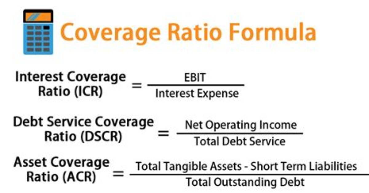 What Is Security Coverage Ratio?