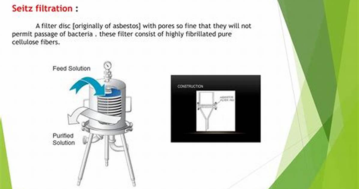 What Is Seitz Filter?