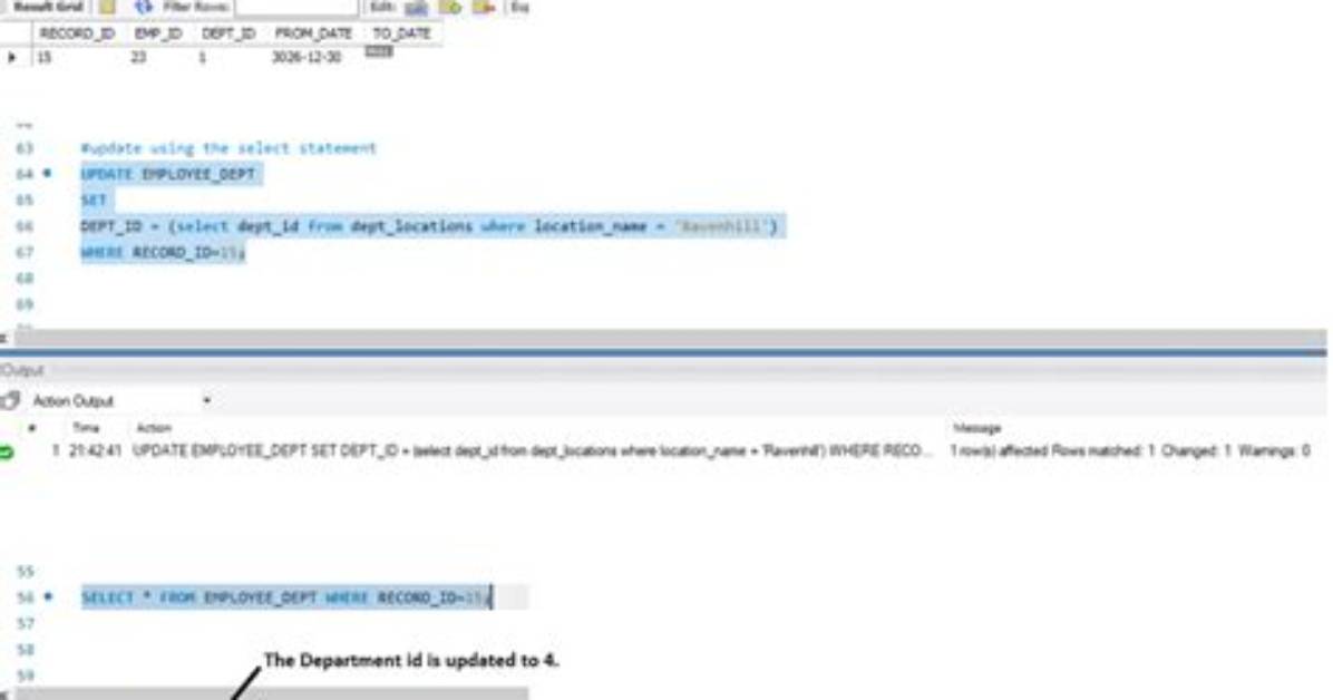 What Is Select for Update in Mysql