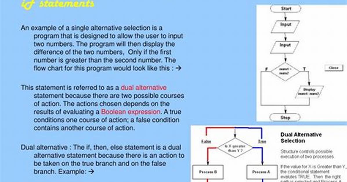 What Is Selection or Decision Structure