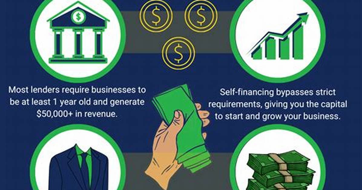 What Is Self Financing Seats?