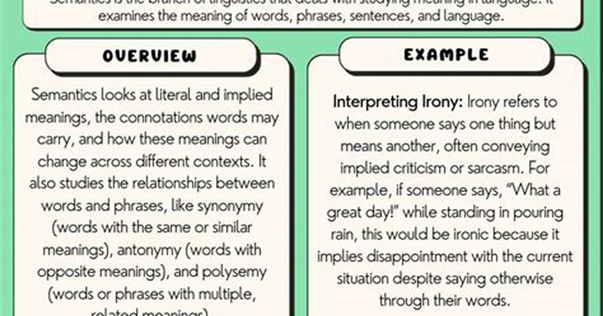 What Is Semantic Definition?