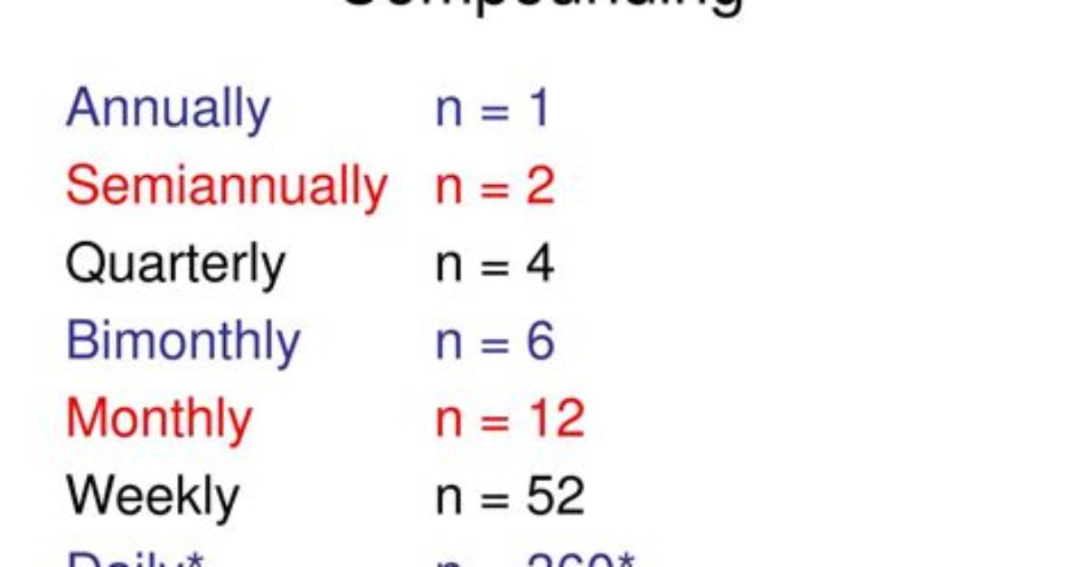 What Is Semiannually Number?