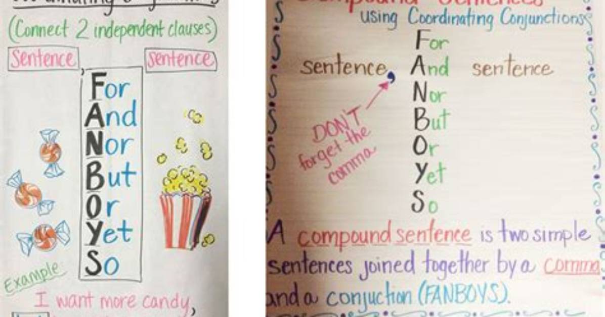 What Is Sentence Combining?