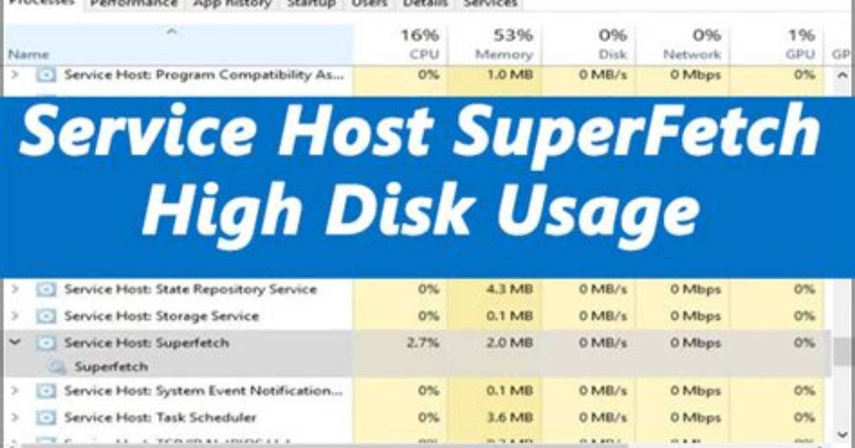 What Is Server Host Superfetch