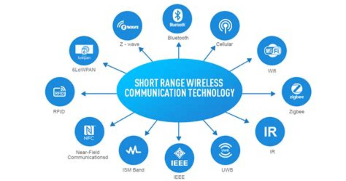 What Is Short Range Communication?