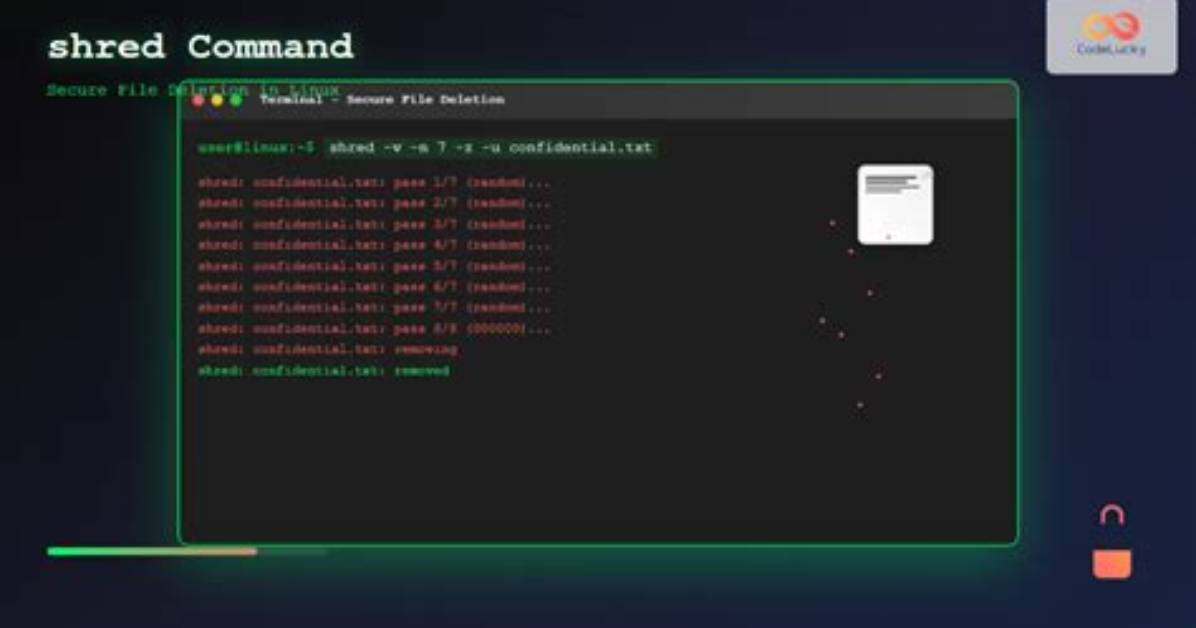 What Is Shred Command Linux?
