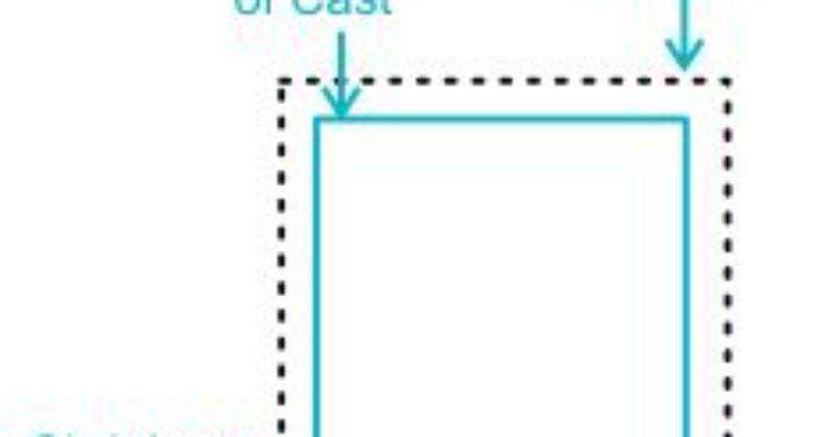 What Is Shrinkage Allowance?