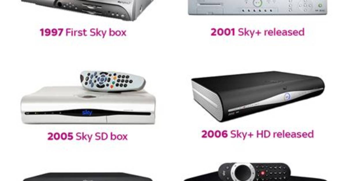 What Is Sky Box Sets?
