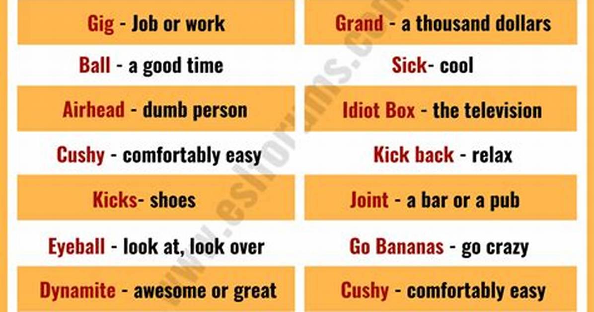 What Is Slang Words Example