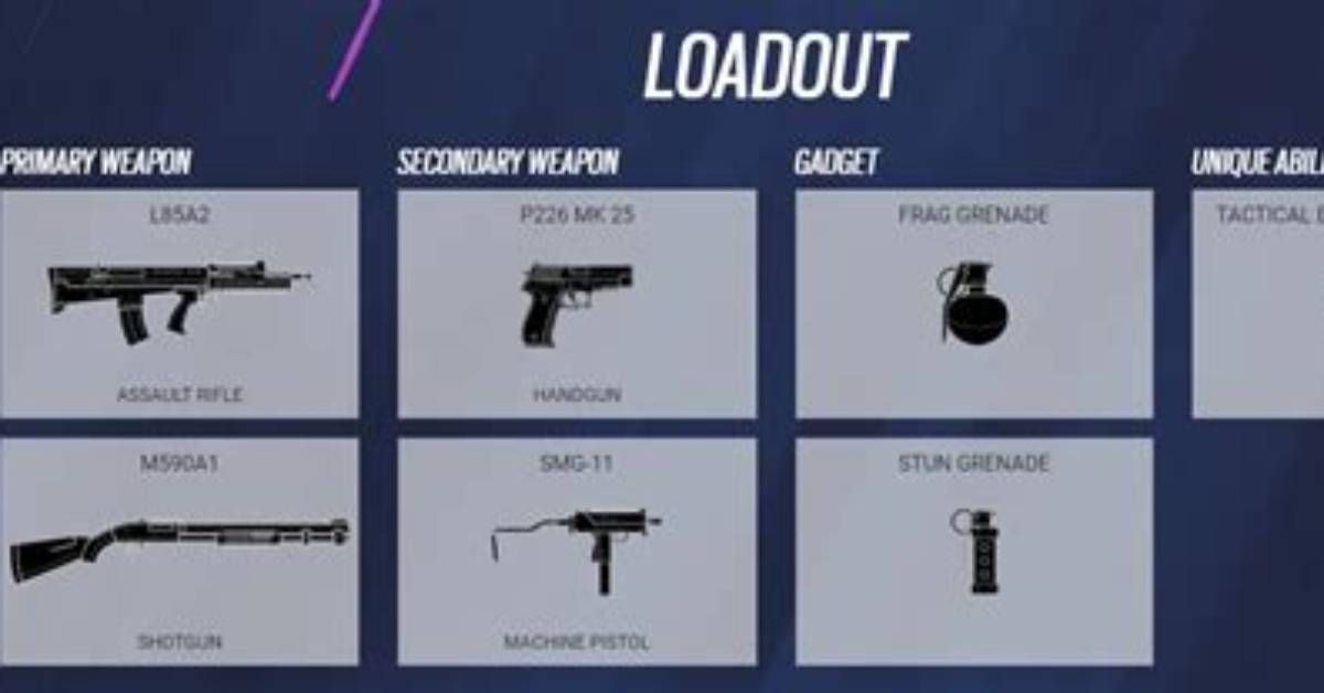 What Is Sledges Loadout?