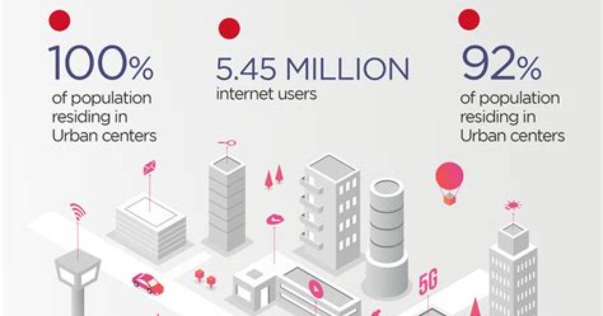 What Is Smart Nation Platform?
