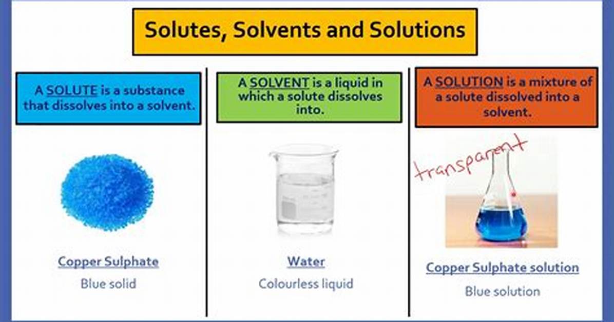 What Is Solute and Solvent Examples?