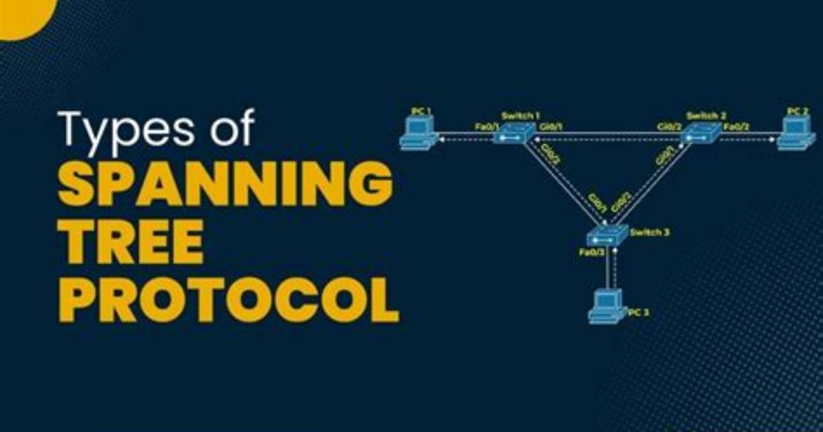 What Is Spanning Tree Protocol Used For