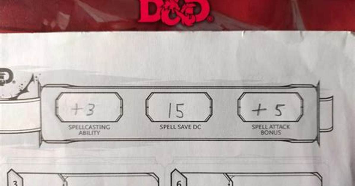 What Is Spell Dc 5E?