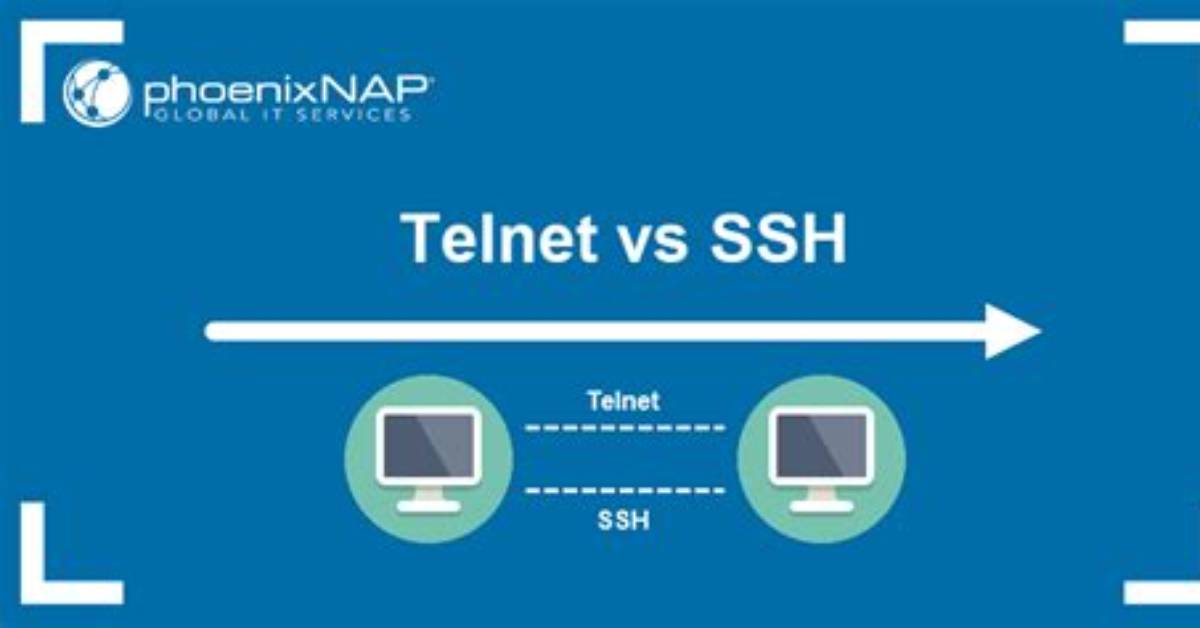 What Is Ssh and Telnet?