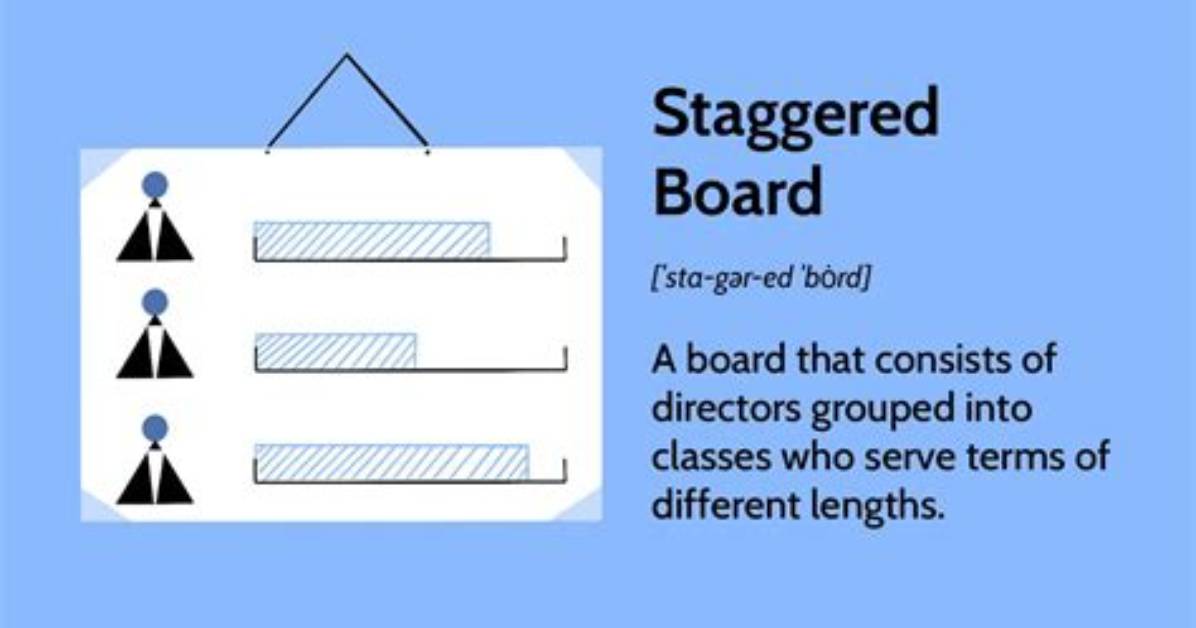 What Is Staggered Position?