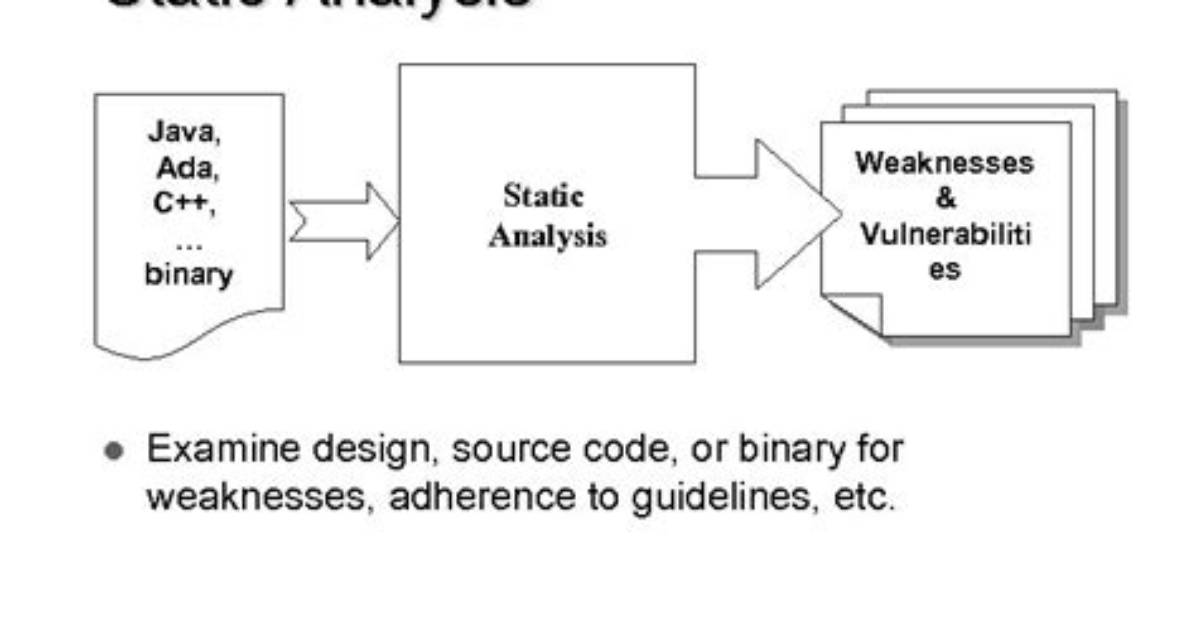 What Is Static Analysis in Software Engineering