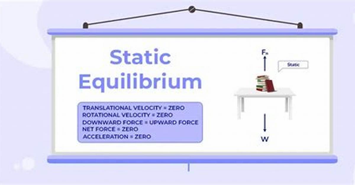 What Is Static Equilibrium?