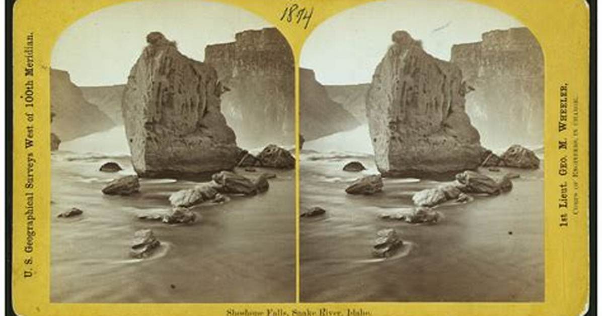 What Is Stereoscopic Image?