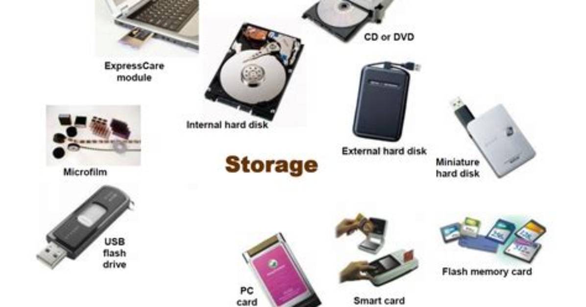 What Is Storage Device