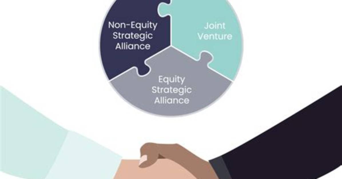 What Is Strategic Alliance Example