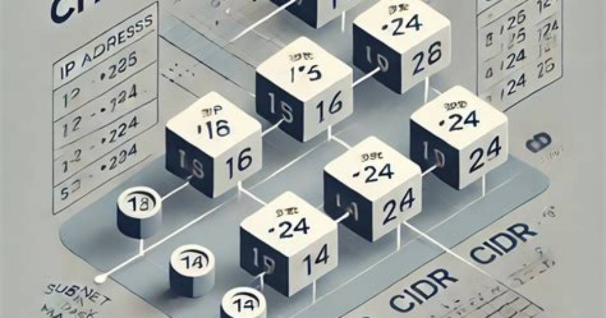 What Is Subnet Mask in Linux?