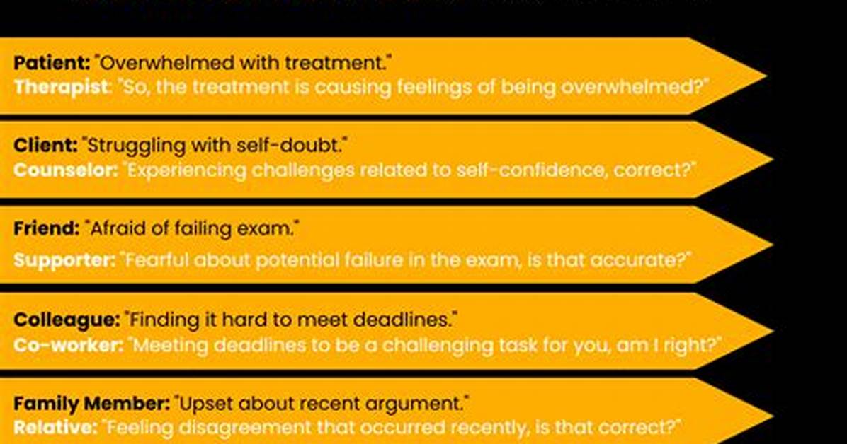 What Is Summarizing in Counseling