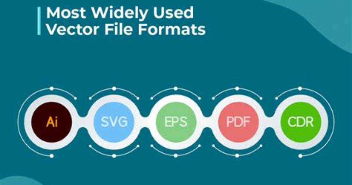 What Is Svg Format Used for?