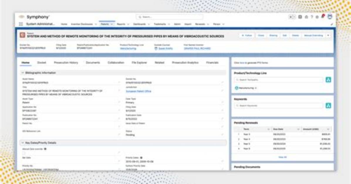What Is Symphony System