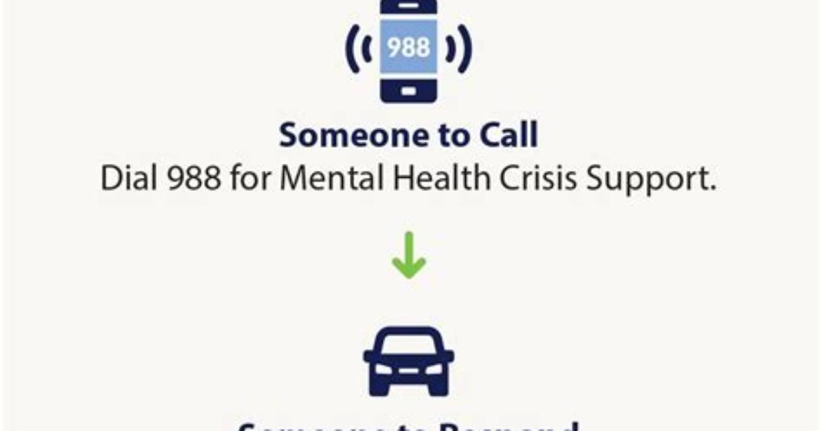 What Is System Crisis? | Contextresponse. Com