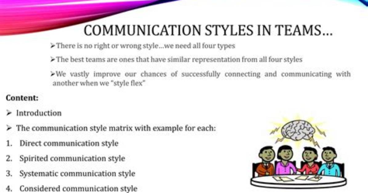 What Is Systematic Communication?
