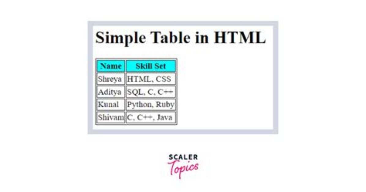 What Is Table Tag For