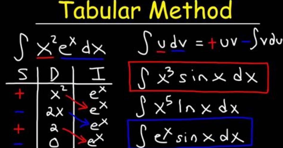 What Is Tabular Method?