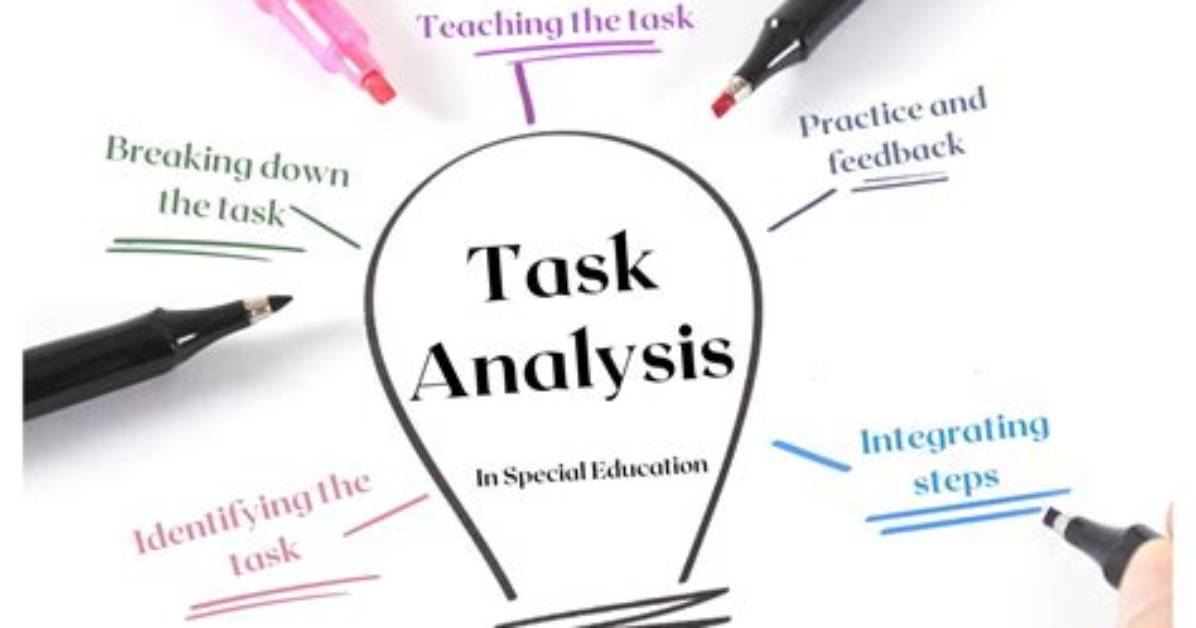 What Is Task Analysis