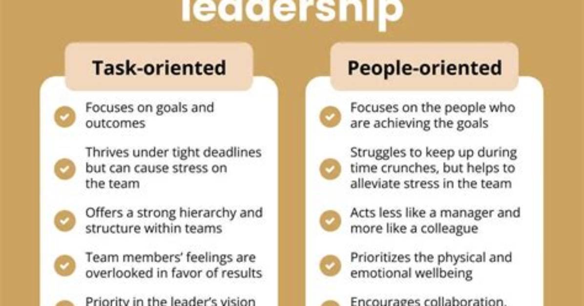 What Is Task Oriented Behavior