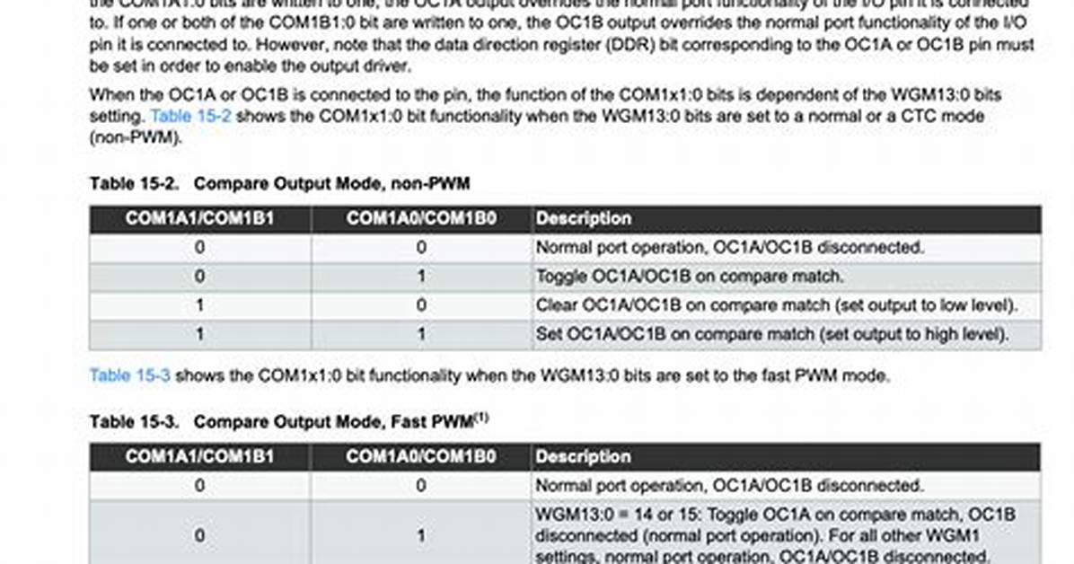 What Is Tccr1A