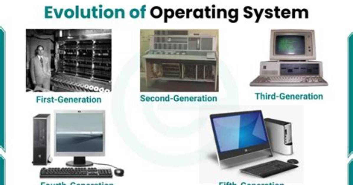 What Is the 1St Operating System?