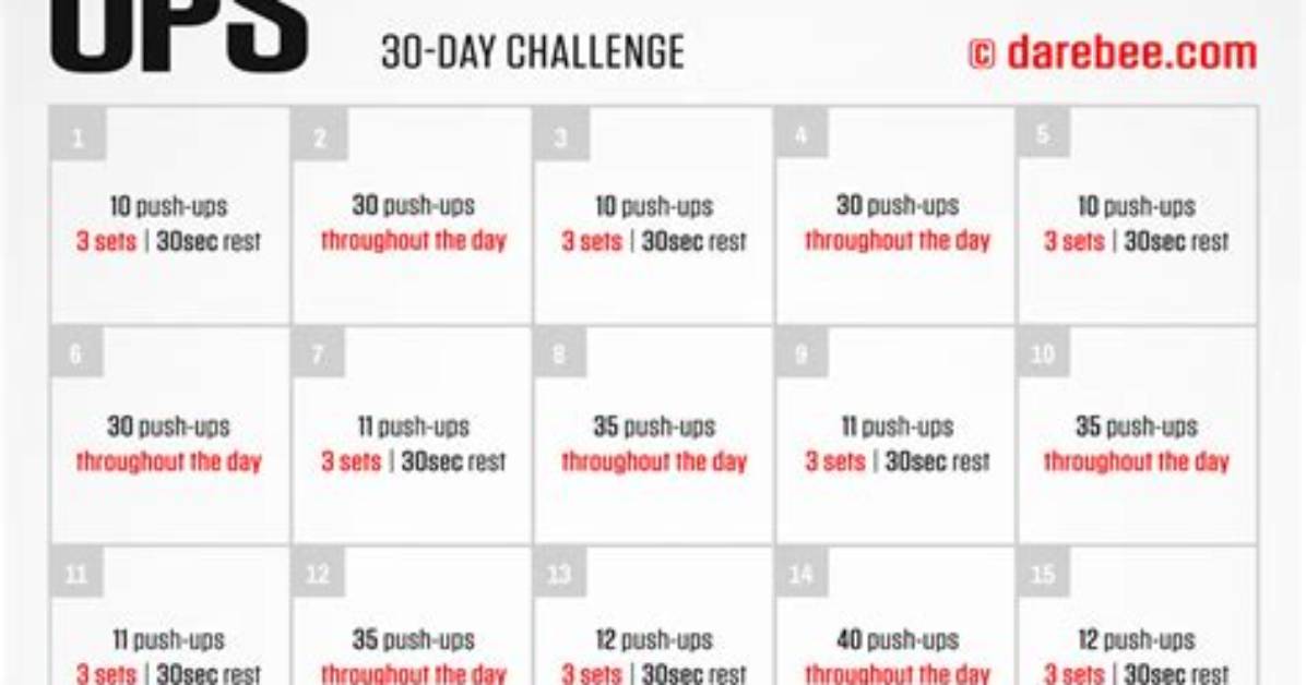What Is the 22 Pushup Challenge?
