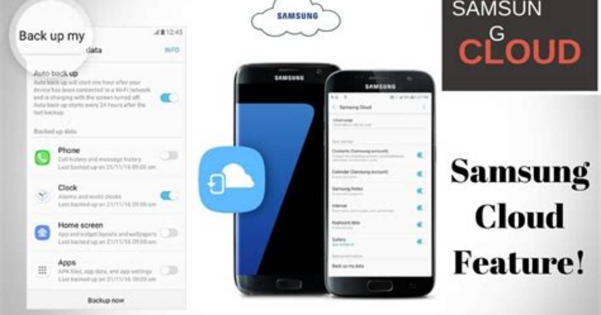 What Is the Android Cloud Called?