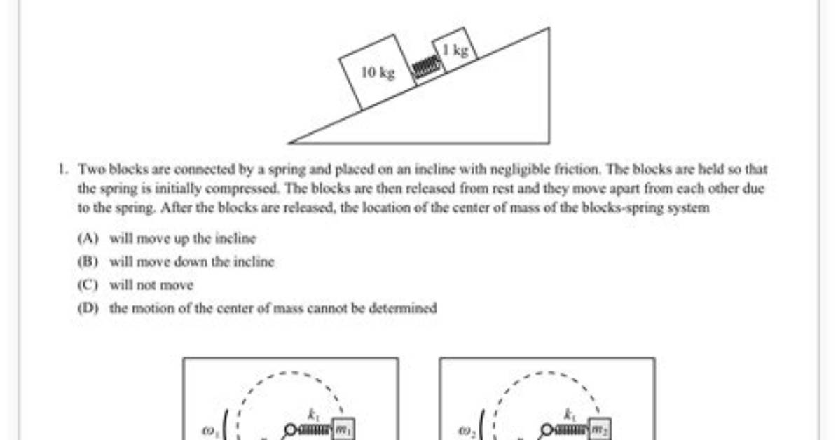 What Is the Ap Physics 1 Test
