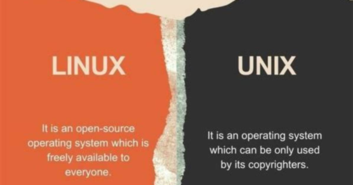 What Is the Basic Difference Between Unix and Linux Operating System?